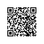 CC0603JRNPO0BN821 QRCode