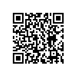 CC0603JRNPO7BN221 QRCode