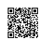 CC0603JRNPO9BN620 QRCode