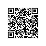 CC0603JRNPO9BN821 QRCode