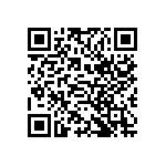 CC0603JRX7R8BB332 QRCode