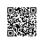 CC0603JRX7R9BB102 QRCode