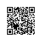 CC0603KRX5R8BB225 QRCode