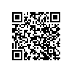 CC0603KRX7R9BB151 QRCode