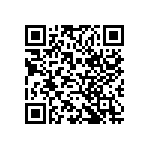 CC0603KRX7R9BB224 QRCode