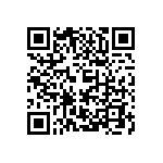 CC0603MRY5V7BB224 QRCode