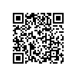 CC1206JKNPOABN392 QRCode