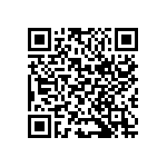 CC1206JKNPOCBN471 QRCode