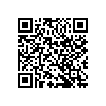 CC1206JKX7RBBB681 QRCode