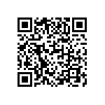 CC1206JRNPOBBN151 QRCode