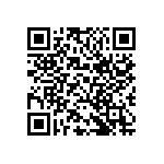 CC1206KKX7RYBB683 QRCode