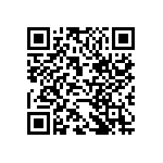 CC1206MRY5V7BB225 QRCode