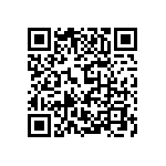 CC1206ZRY5V6BB106 QRCode