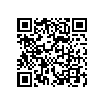 CDRH4D28CNP-220PC QRCode