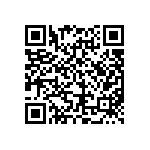 CIGW252010GM1R0MNE QRCode