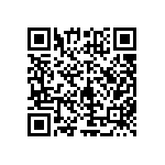 CKCM25X8R1H681M060AK QRCode