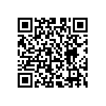 CL0306KRX7R6BB224 QRCode