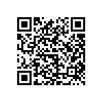 CL03C4R3BA3GNNH QRCode