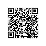 CL05A225MQ5NSNC QRCode