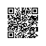 CL05B822KA5NNNC QRCode