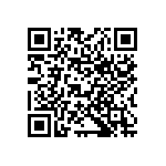 CL05C221JB5NNNC QRCode