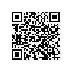 CL10B122KB8WPNC QRCode