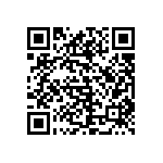 CL10B222JB8NNNC QRCode