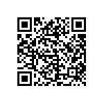 CL10B222KB8NNND QRCode