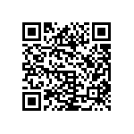 CL32B225KCJSNNE QRCode