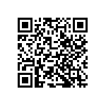 CMF201M0000GNEK80 QRCode