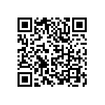 CMF60250R00FKR664 QRCode