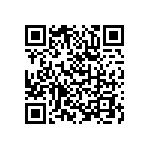 CMF70680R00JNEA QRCode