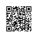 CPCC054R300JE32 QRCode