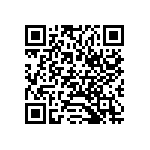 CR0402-FX-1132GLF QRCode