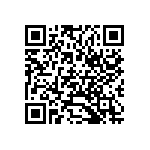 CR0402-FX-1200GLF QRCode