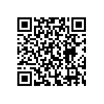 CR0402-FX-1581GLF QRCode