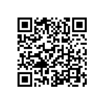 CR0402-FX-1873GLF QRCode