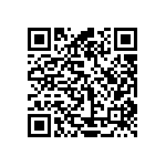 CR0402-FX-2261GLF QRCode