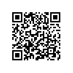 CR0402-FX-2430GLF QRCode