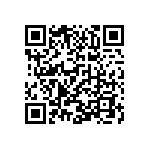 CR0402-FX-2800GLF QRCode