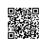 CR0402-FX-3402GLF QRCode