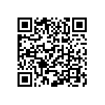 CR0402-FX-4021GLF QRCode