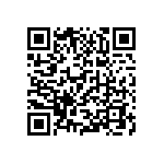 CR0402-FX-4643GLF QRCode