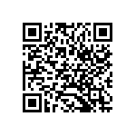 CR0402-FX-4992GLF QRCode