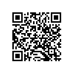 CR0402-FX-5233GLF QRCode