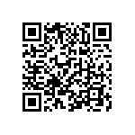 CR0402-FX-69R8GLF QRCode