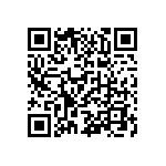 CR0402-FX-7323GLF QRCode