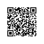 CR0402-FX-7873GLF QRCode