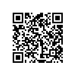 CR0402-FX-8201GLF QRCode