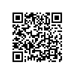 CR0402-FX-8251GLF QRCode